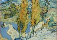 Expressionism In Germany And France: From Van Gogh to Kandinsky