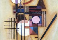 WASSILY KANDINSKY: A   Look at Abstraction